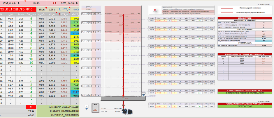 IMPIANTI TERMICI IN EXCEL