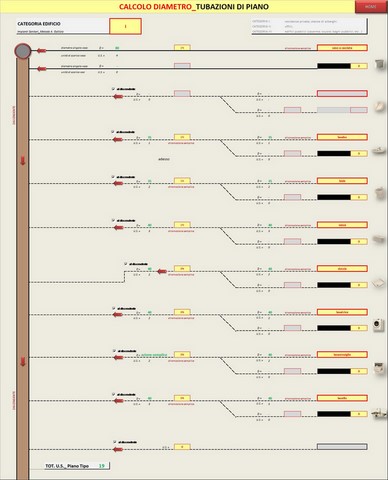 Dimensionamento di impianti di scarico. Programma in excel per il calcolo di impianti di scarico in edifici pubblici e privati