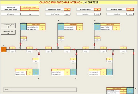 Calcolo reti gas. Programma in excel per il dimensionamento di impianti gas secondo le norme UNI