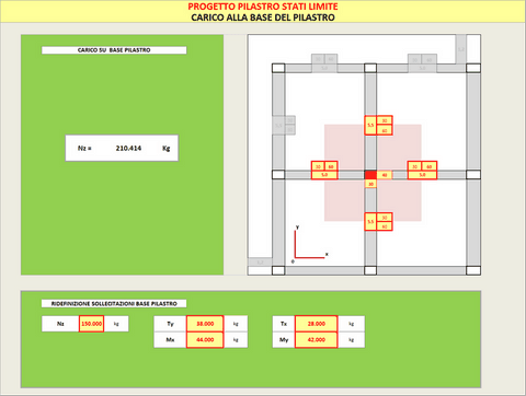 PROGETTO PILASTRO  Statico/ Sismico_M+N+T__metodo DELTA M  a DUTTILITA' CONTROLLATA__SLU