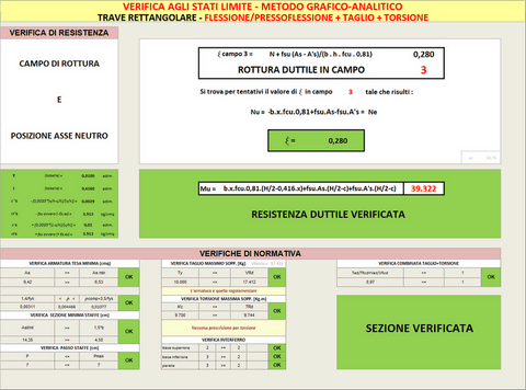 VERIFICA SEZIONE TRAVE Statica/Sismica__M+N+T+Mz__metodo grafico-analitico__SLU