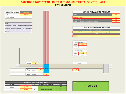 PROGETTO TRAVE in cemento armato in zona sismica  allo SLU sottoposta a sforzo normale, momento flettente, taglio, momento torcente - Progetto a DUTTILITA' CONTROLLATA