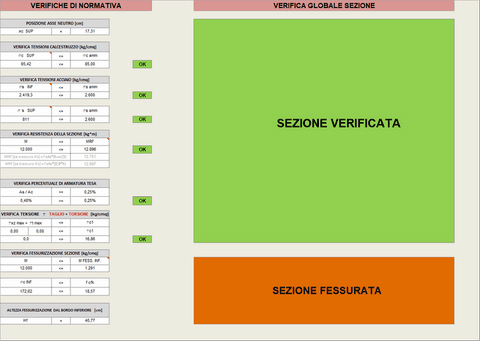 PROGETTO SEZIONE TRAVE a Momento Flettente ad ARMATURA SEMPLICE o DOPPIA con presenta concomitante di taglio e momento torcente