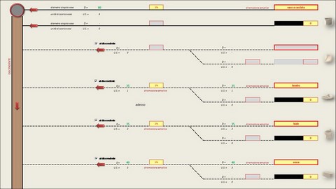 Dimensionamento di impianti di scarico. Programma in excel per il calcolo di impianti di scarico in edifici pubblici e privati