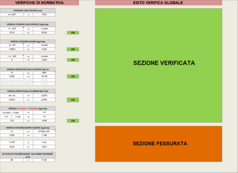 verifica sezione trave alle tensioni ammissibili, armatura semplice o doppia, flettente, taglio, torcente