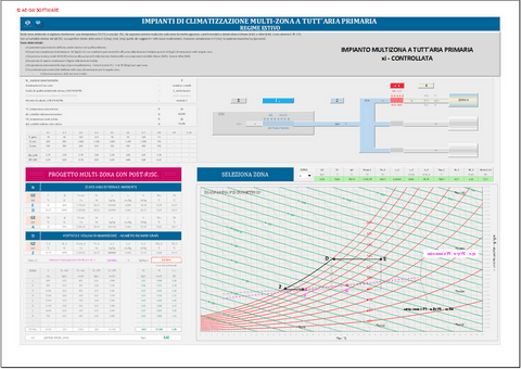 Progetto impianti di climatizzazione a tutt'aria. Programma in excel per il dimensionamento di impianti multi-zona a tutt'aria  primaria con post-rscaldamento
