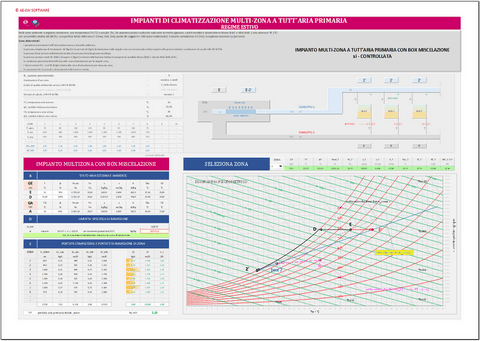 Progetto impianti di climatizzazione a tutt'aria. Programma in excel per il dimensionamento di impianti multi-zona a tutt'aria  primaria con box di miscelazione di zona