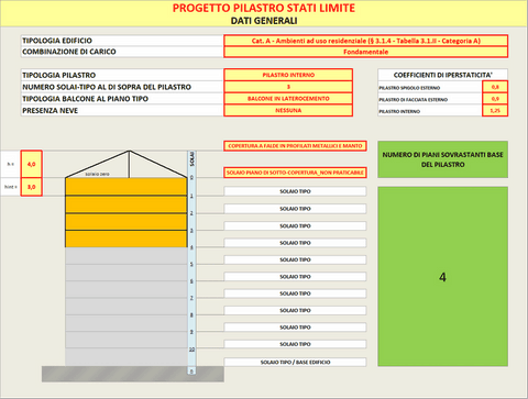 PROGETTO PILASTRO  StaticoSismico_M+N+T__METODO GRAFICO__SLU