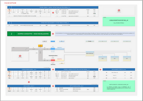 Progetto impianti di climatizzazione. Programma in excel per il dimensionamento di impianti mono-zona a singolo condotto con post-riscaldamento; a doppio condotto con box miscelazione; a doppio condotto con plenum