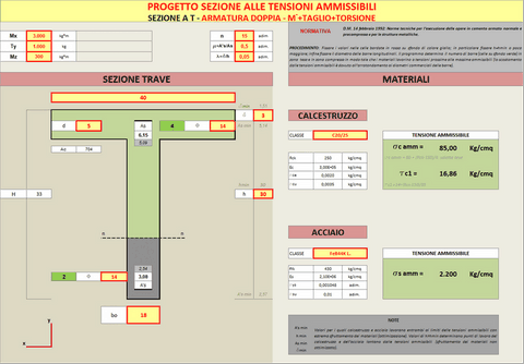 progetto sezione trave a T in cemento armato secondo le tensioni ammissibili, momento flettente, taglio, torcente