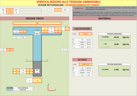 verifica sezione a T alle tensioni ammissibili, flettente, taglio