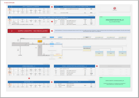 Progetto impianti di climatizzazione. Programma in excel per il dimensionamento di impianti mono-zona a tutt'aria con ricircolo. A singolo condotto con post-riscaldamento; a doppio condotto con box miscelazione; a doppio condotto con plenum