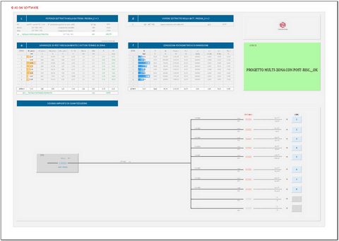 Progetto impianti di climatizzazione a tutt'aria. Programma in excel per il dimensionamento di impianti multi-zona a tutt'aria  primaria con post-rscaldamento