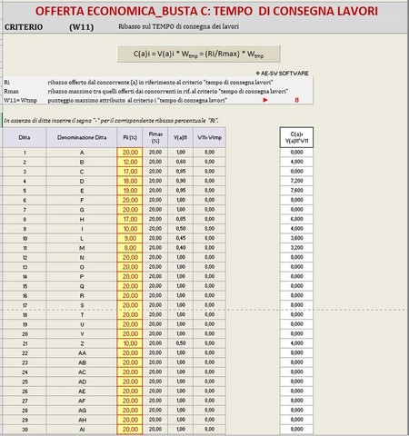 Affidamento lavori_Programma in excel per la determinazione dell'aggiudicatario secondo il criterio dell'offerta economicamante più vantaggiosa