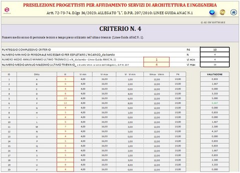 Affidamento lavori, servizi, forniture__Programma in excel per la determinazione dell'aggiudicatario secondo il criterio del minor prezzo