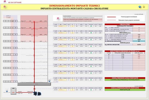 Programma in excel per il calcolo e la verifica di impianti termici centralizzati o autonomi.