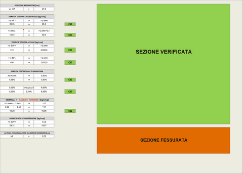 VERIFICA SEZIONE TRAVE/PILASTRO a Pressoflessione a SEMPLICE o DOPPIA ARMATURA con presenza concomitante di Taglio e Momento Torcente. VERIFICA pilastro a CARICO DI PUNTA