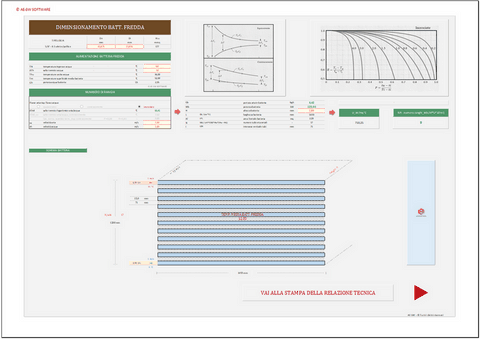 Progetto impianti di climatizzazione a tutt'aria. Programma in excel per il dimensionamento di impianti multi-zona a tutt'aria con ricircolo e  miscelazione da plenum