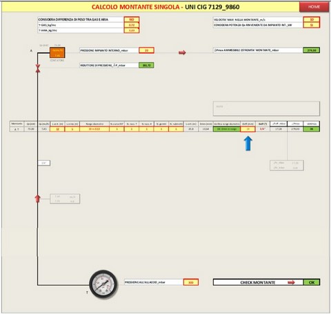 Calcolo reti gas. Programma in excel per il dimensionamento di impianti gas secondo le norme UNI