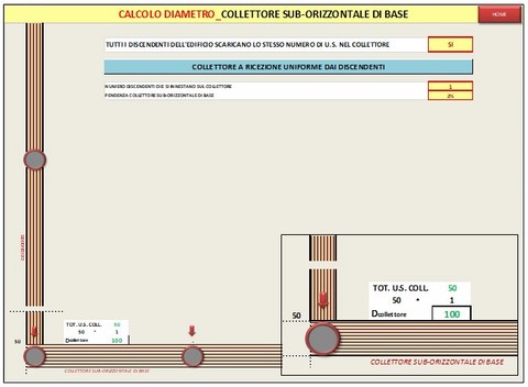 Dimensionamento di impianti di scarico. Programma in excel per il calcolo di impianti di scarico in edifici pubblici e privati