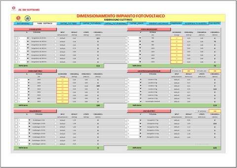 Dimensionamento in excel di impianti fotovoltaici monofase e trifase. Impianti off-grid; on-grid; ibridi