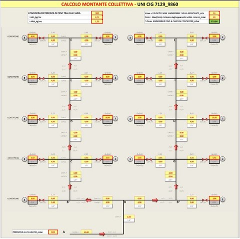 Calcolo reti gas. Programma in excel per il dimensionamento di impianti gas secondo le norme UNI