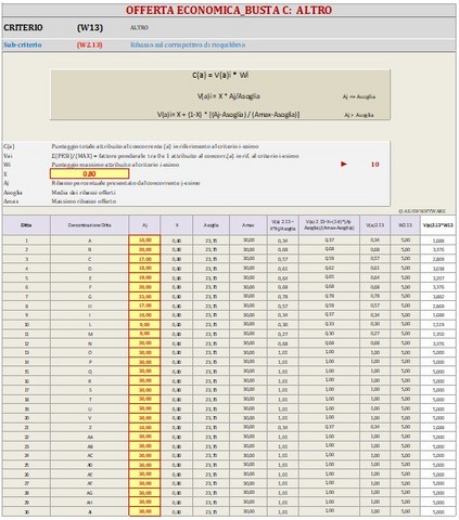 Affidamento lavori_Programma in excel per la determinazione dell'aggiudicatario secondo il criterio dell'offerta economicamante più vantaggiosa