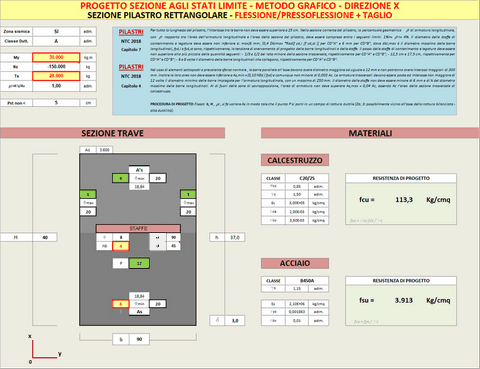 PROGETTO PILASTRO  StaticoSismico_M+N+T__METODO GRAFICO__SLU