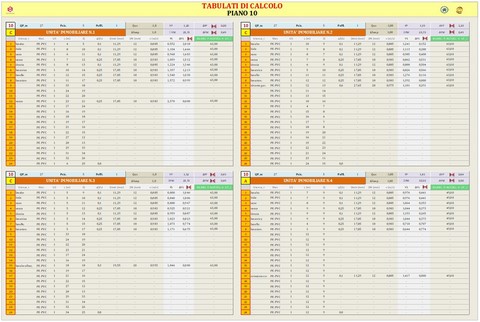 calcolo impianti idrico sanitari in excel
