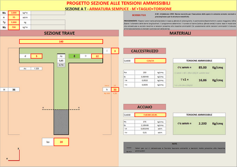 progetto sezione trave a T in cemento armato secondo le tensioni ammissibili, momento flettente, taglio, torcente