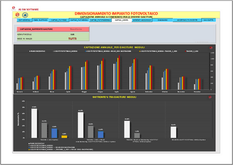 Dimensionamento in excel di impianti fotovoltaici monofase e trifase. Impianti off-grid; on-grid; ibridi